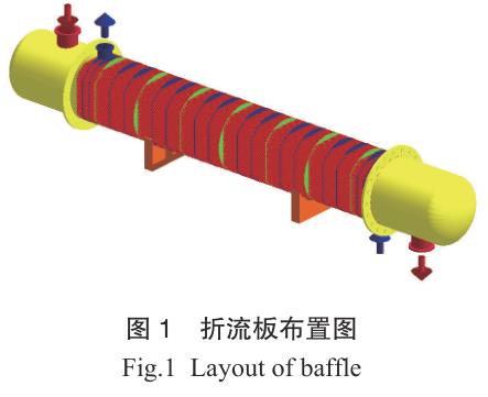 鈦管換熱器的工藝計算及經(jīng)濟性分析