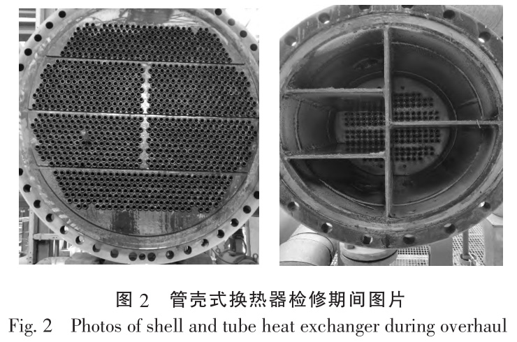 循環(huán)冷卻水換熱器腐蝕成因分析及改進措施