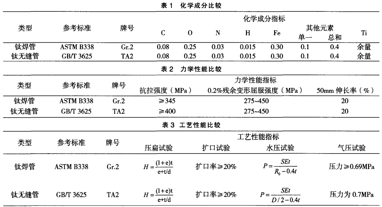 未標(biāo)題-2.jpg